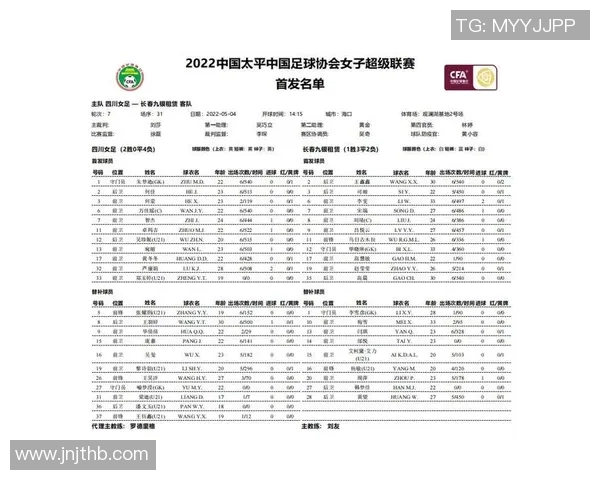 职业联赛S15LOL积分榜TES强势领跑积65分展现冠军实力 职业联赛S15LOL积分榜TES强势领跑积65分展现冠军实力