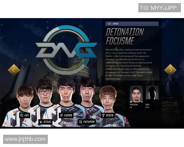 探讨FPX在英雄联盟S15赛季中的团队协作与电竞比分表现分析