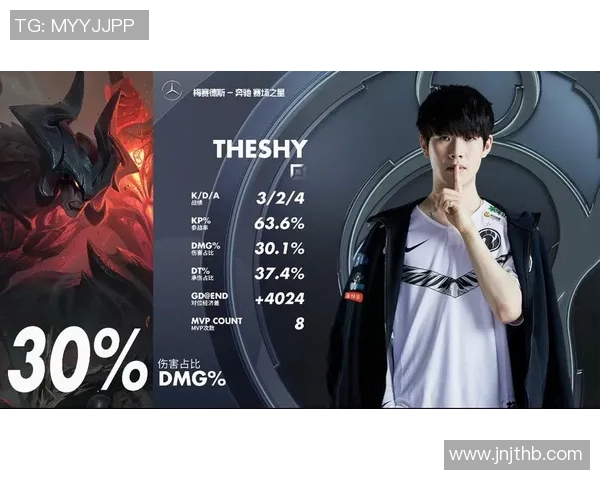 电竞全球总决赛EDG心理素质表现深度分析与点评 电竞全球总决赛EDG心理素质表现深度分析与点评