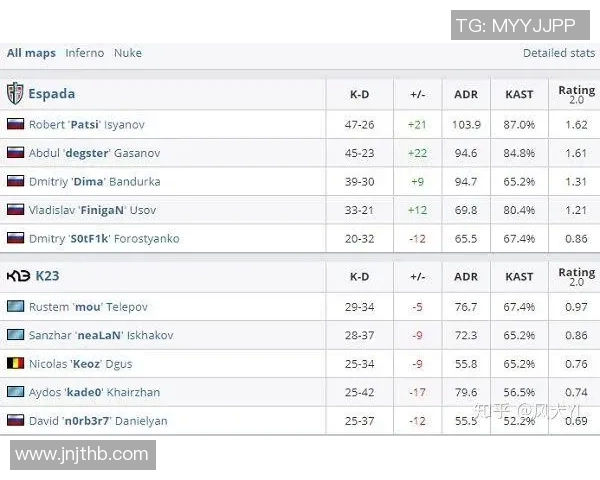 电竞比分深度对话陈丽探讨她在CSGO中的成长与挑战